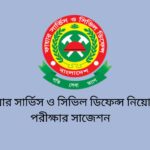 ফায়ার সার্ভিস ও সিভিল ডিফেন্স নিয়োগ পরীক্ষার সাজেশন