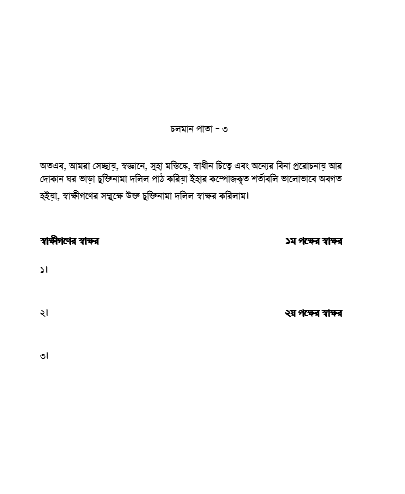 দোকান ভাড়ার চুক্তিপত্র