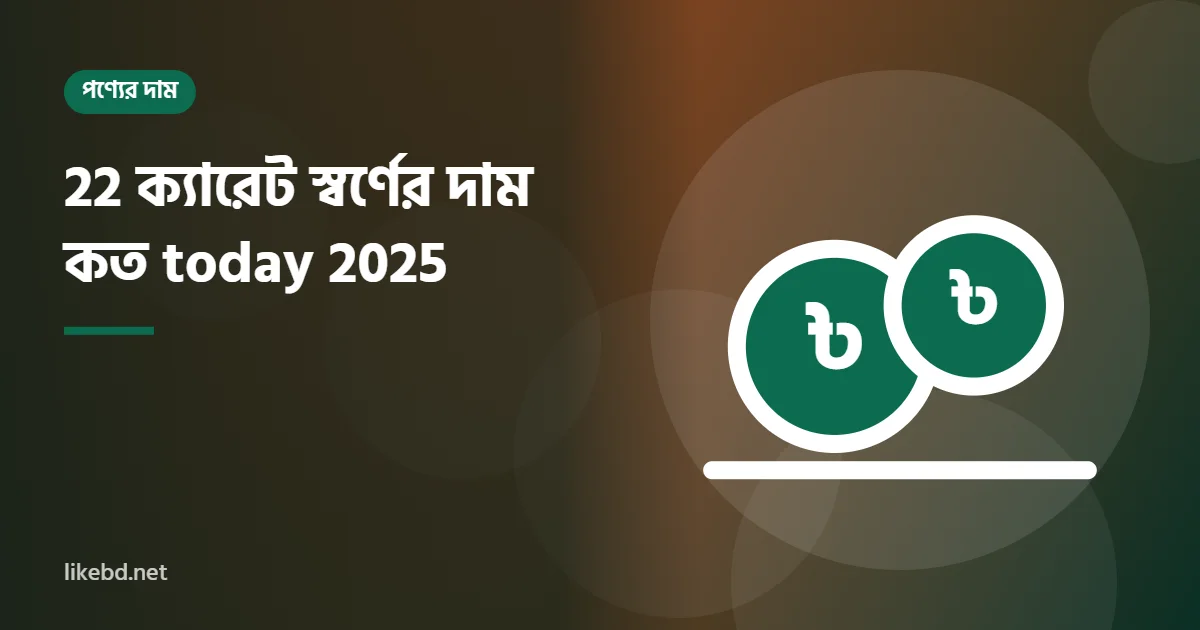 22 ক্যারেট স্বর্ণের দাম কত today 2025